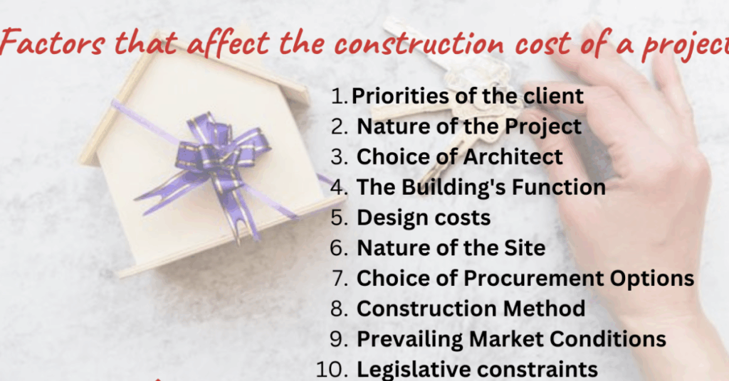 Home Construction Cost per Sq Ft in Bangalore (2025 Updated Guide)